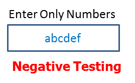 Что такое негативное тестирование?