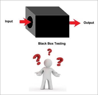 тестирование черного ящика