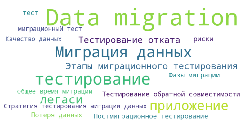 Тестирование миграции данных