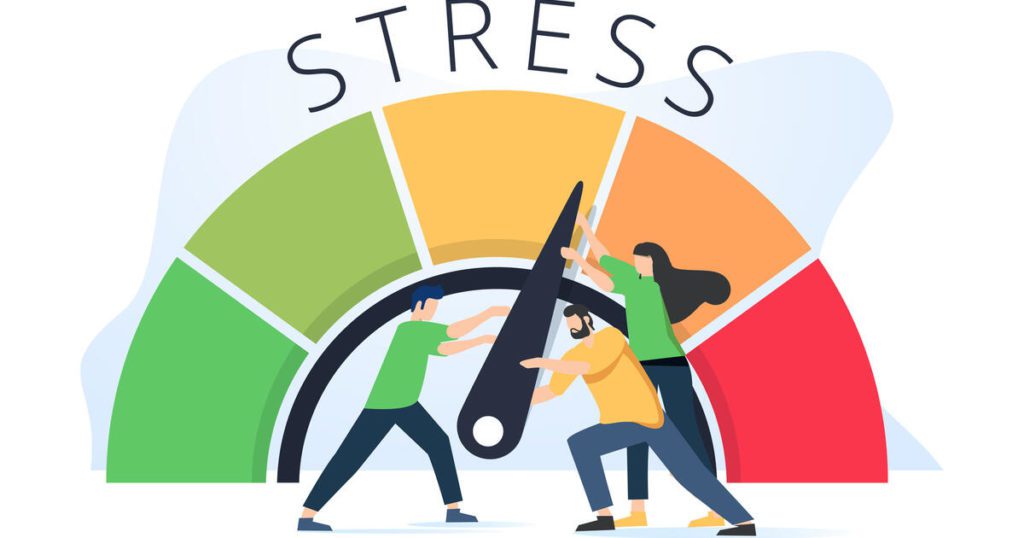 Виды стресс-тестирования
