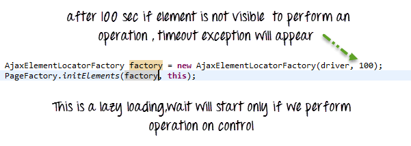 концепция отложенной загрузки AjaxElementLocatorFactory, которая назначает таймаут для веб-элементов объектному классу страницы