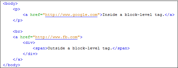 HTML-код. Ссылка с текстом "Inside a block-level tag." ведет на Google. Ссылка "Outside a block-level tag." ведет на Facebook.