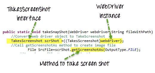 Как сделать скриншот в Selenium WebDriver