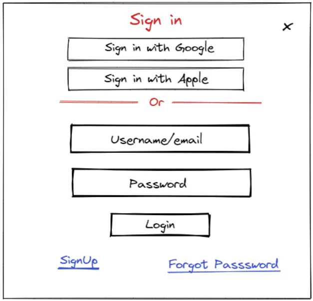макет экрана демонстрационного мобильного приложения, с помощью которого конечный пользователь может войти в систему, зарегистрироваться, а также сбросить пароль