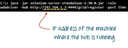 IP - адрес компьютера, на котором запущен хаб
