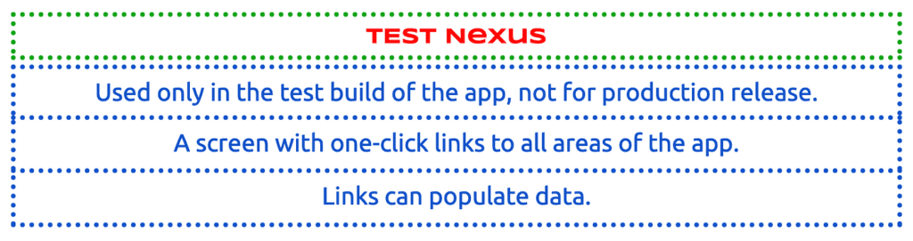 Test Nexus доступен только в тестовом билде
