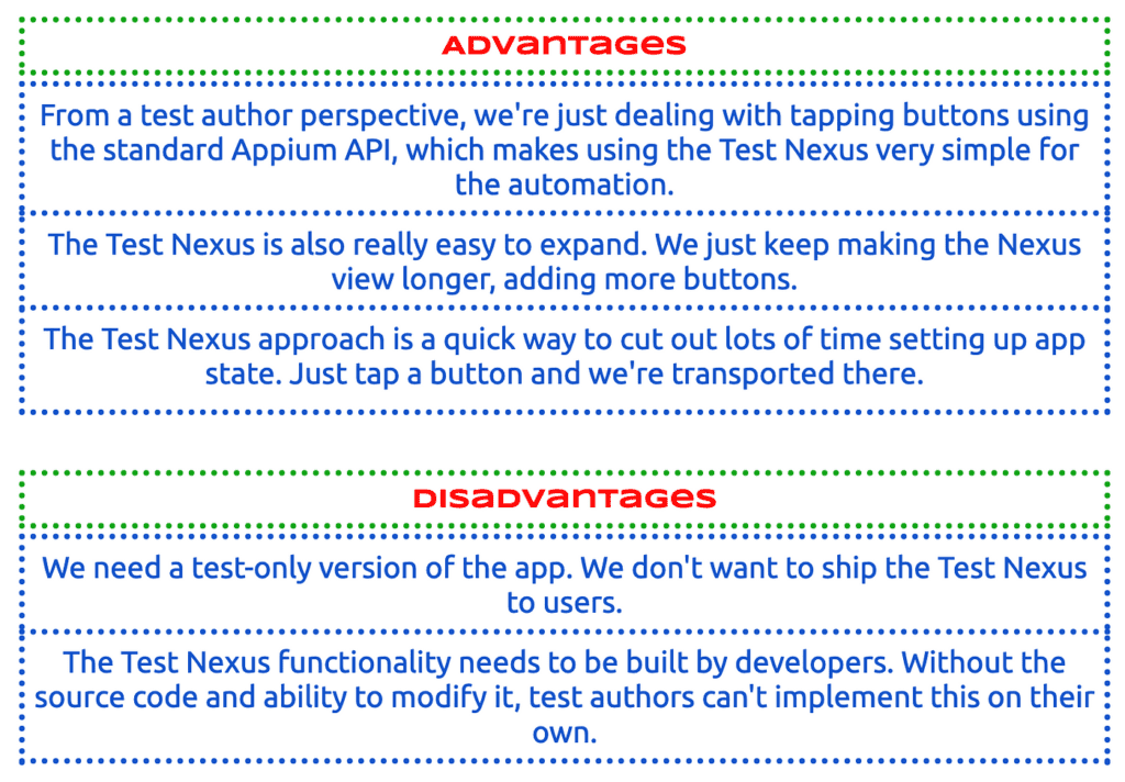 Преимущества и недостатки Test Nexus подхода (развернуто)