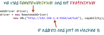 пример использования объекта RemoteWebDriver