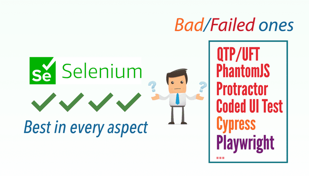 Преимущества Selenium перед другими инструментами